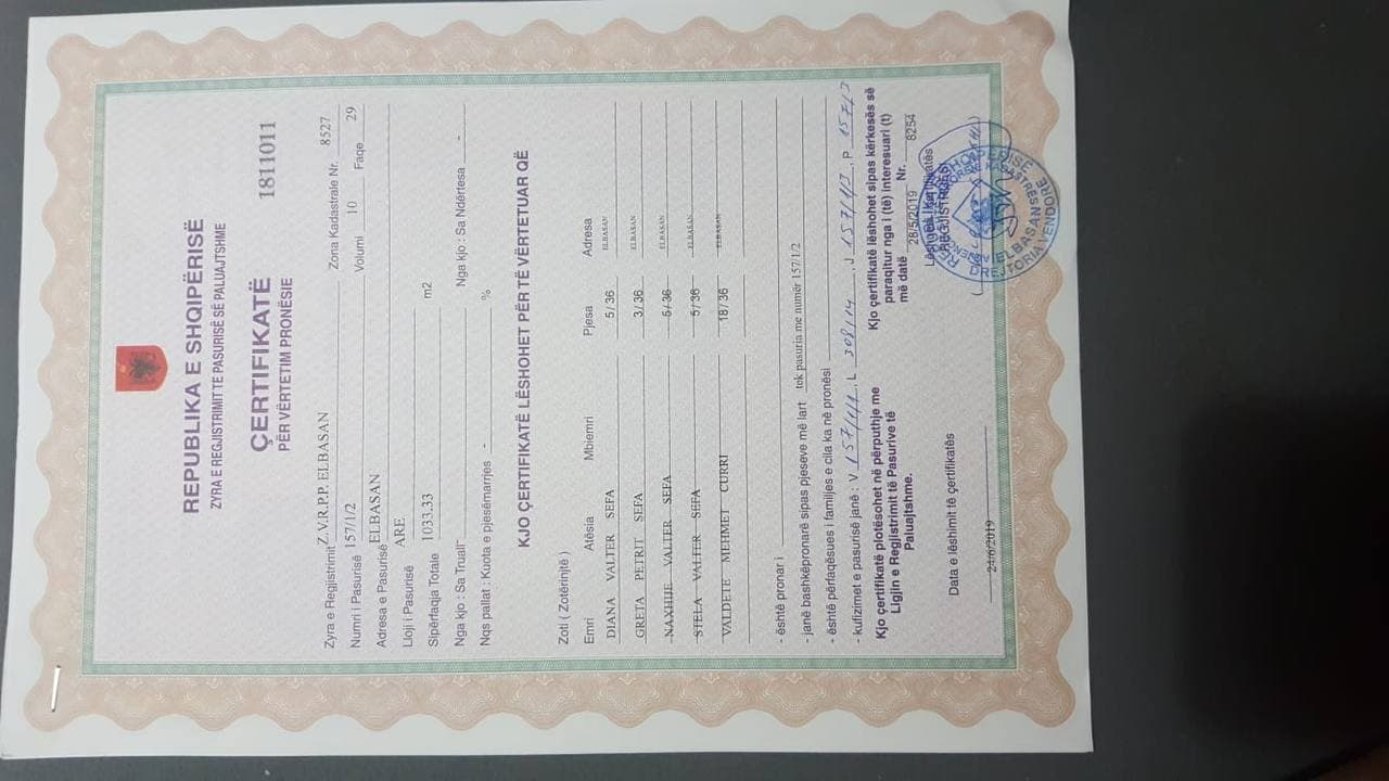 SHITET TOKE , ne Belebe Kraste